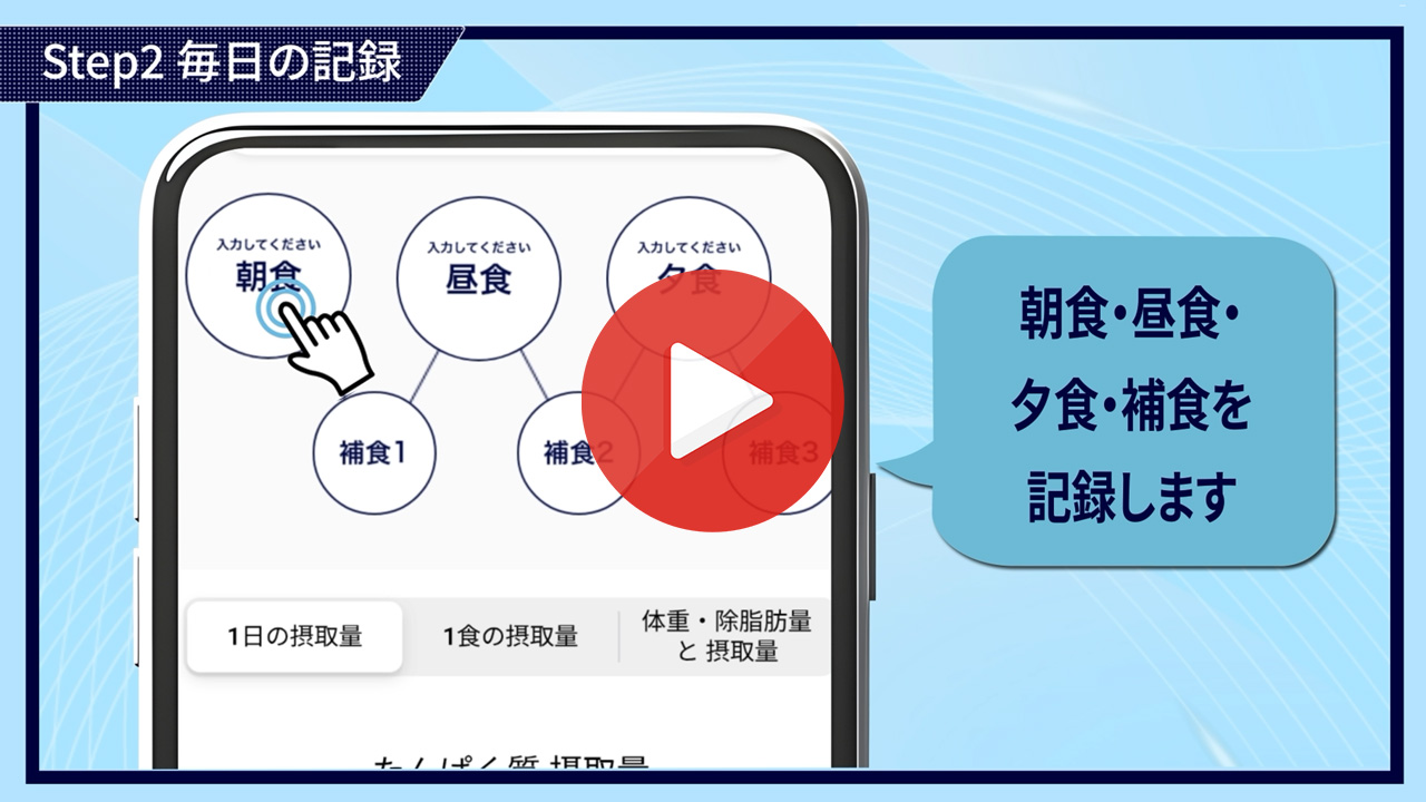 食事中のたんぱく質・アミノ酸量を解析 カラダづくりをサポート amino checkはこちら
